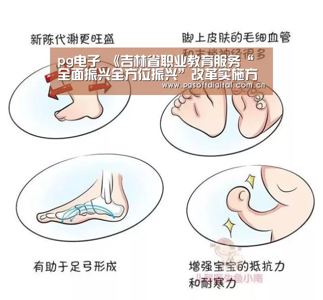 pg电子_《吉林省职业教育服务“全面振兴全方位振兴”改革实施方案》发布(图1) PG试玩
