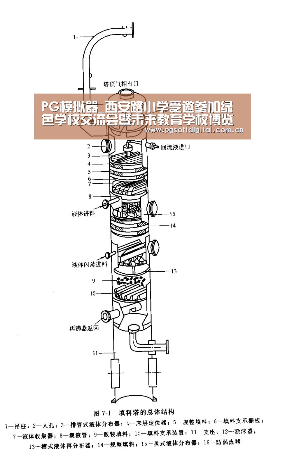 PG模拟器_西安路小学受邀参加绿色学校交流会暨未来教育学校博览会(图3) pg电子模拟器app