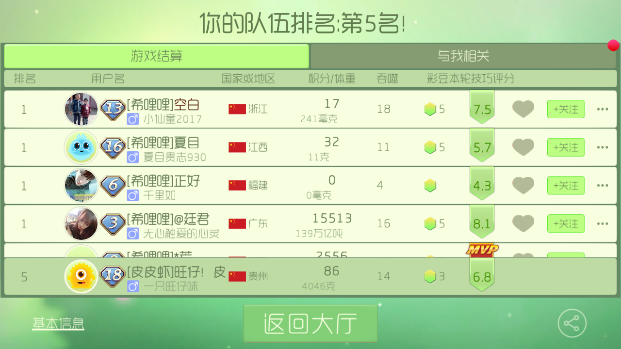 PG模拟器_西安路小学受邀参加绿色学校交流会暨未来教育学校博览会(图4) pg电子